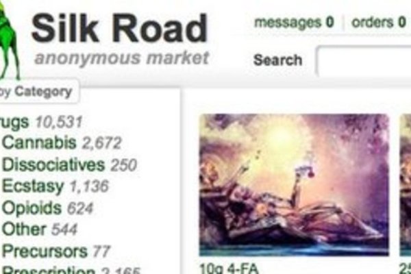 dark web market urls